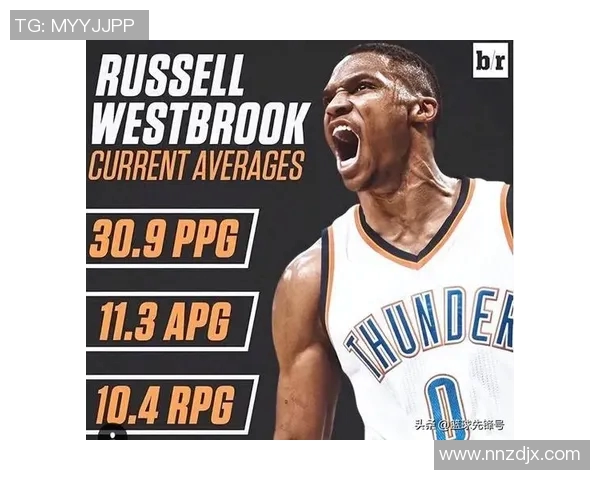 贝弗利就因在湖人效力，威少被贴上糟糕标签才无球可打